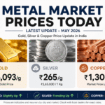 Metal Market Prices Today